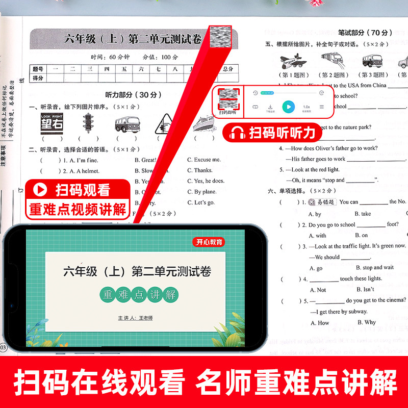 六年级上册英语期末冲刺100分试卷测试卷人教PEP版 小学生小升初6年级同步试卷练习册单元期中期末复习模拟卷子复习资料辅导书全套