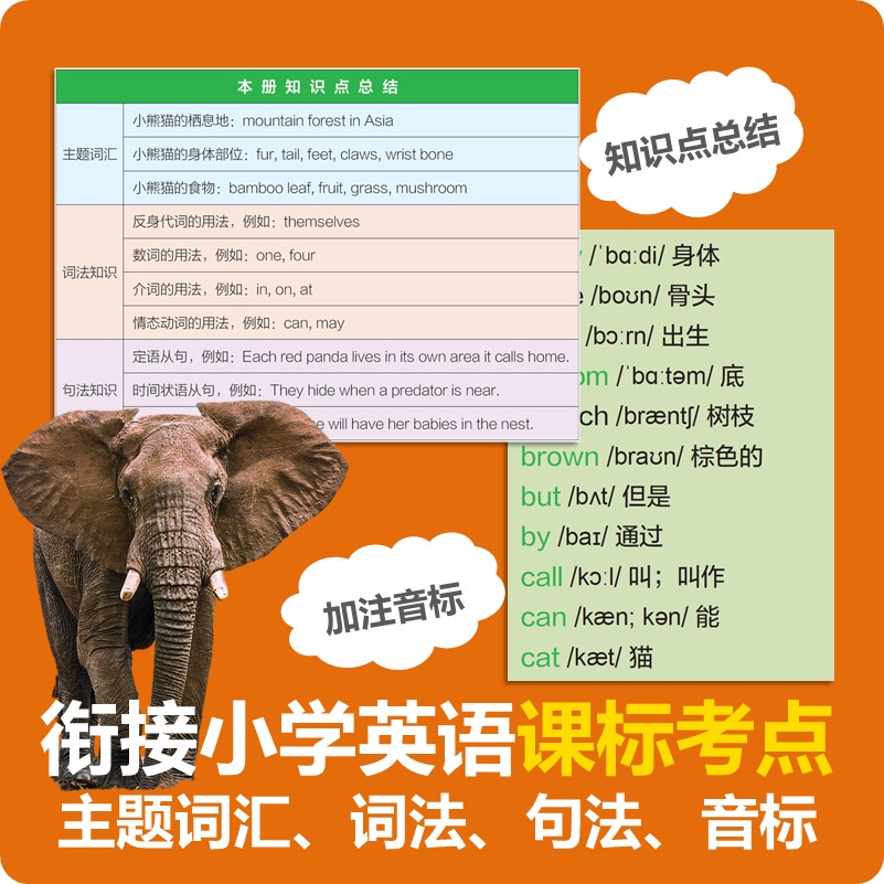 【童趣】美国国家地理英语分级读物第1级+第2级+第3级+4级（114册）5-12岁儿童英语分级阅读儿童科普百科全彩动物系列分级阅读绘本-图2