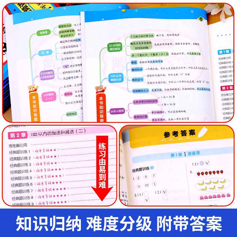 数学应用题天天练1-6年级人教版 小学一二三四五六年级上下册应用题强化训练专项训练大全举一反三解决问题图解应用题解方程技巧 - 图3