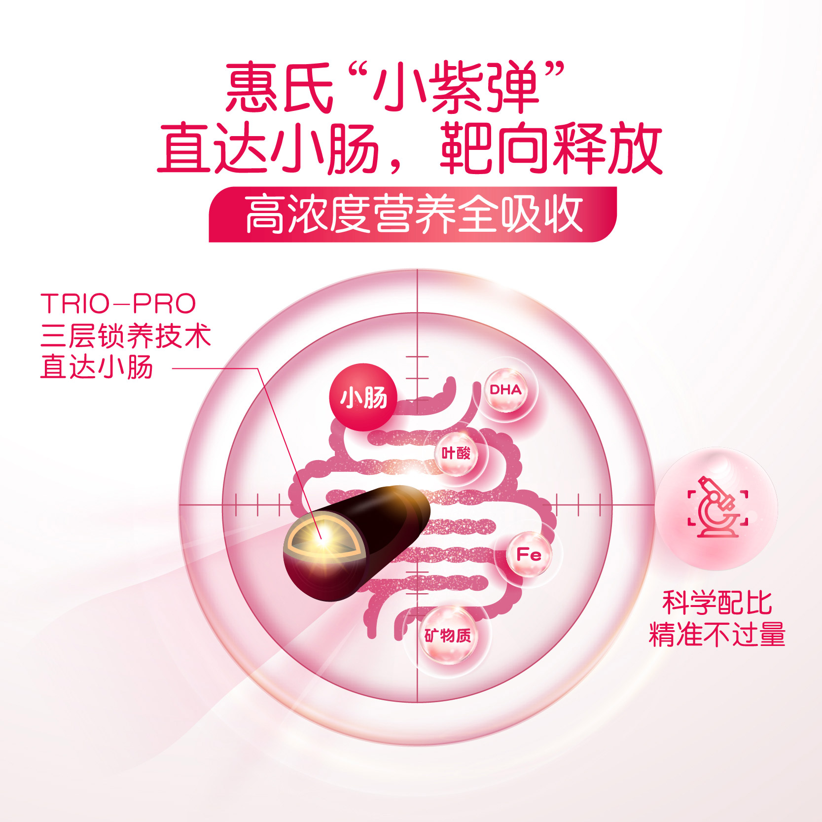 惠氏营养品海外旗舰店【】惠氏黄金素dha备孕叶酸维生素补铁孕产妇多元营养*3盒2