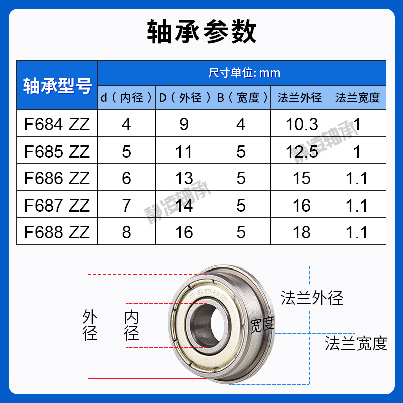 法兰轴承 F684 F685 F686 F688 6801 ZZ 轴承钢 带挡边 轴承大全 - 图0