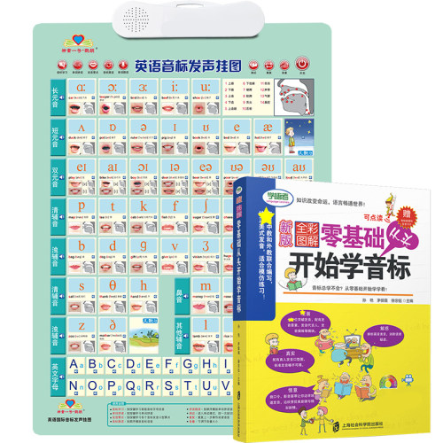 初一英语学习神器国际音标发音有声挂图零基础26字母48个音标入门 - 图2