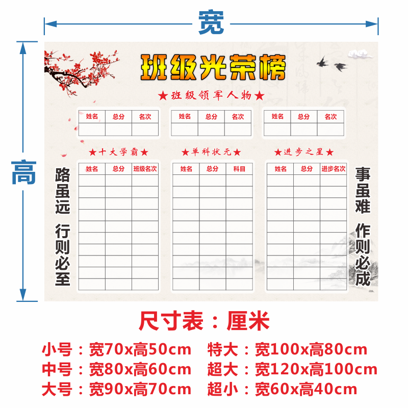 高中初中小学教室布置 班级光荣榜英雄榜荣誉榜墙 单科状元墙贴纸 - 图0