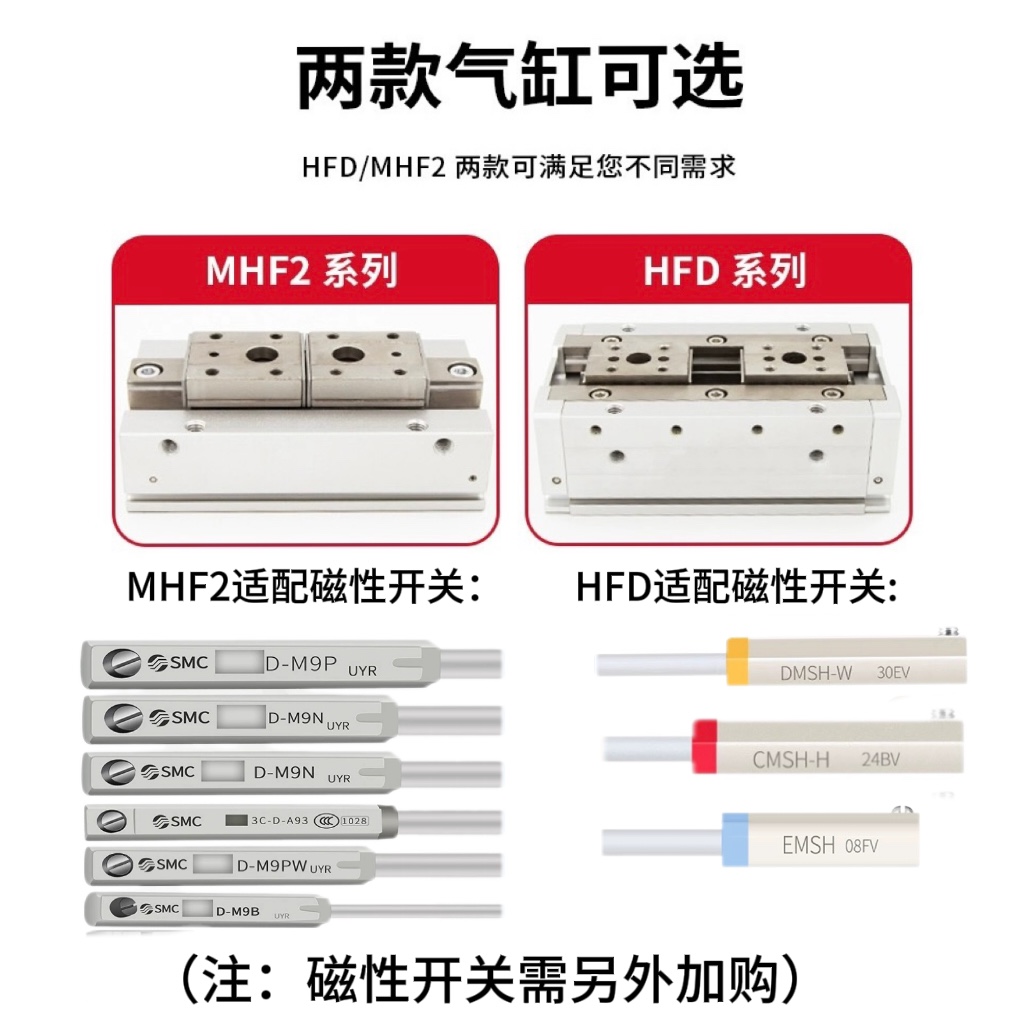 MHF2-8D气动手指气缸平行滑台12D/16D/20D/D1/D2/D1R/D2R薄型气爪 - 图1