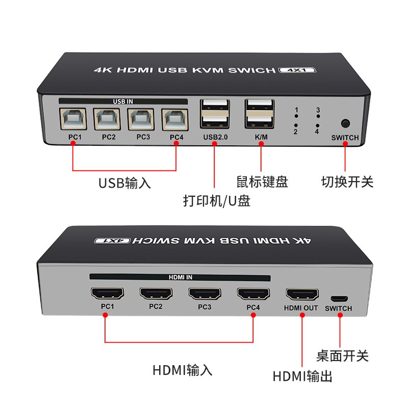 4K高清HDMI KVM切换分频器4进1出四口共享显示键鼠打印U盘热键切 - 图2