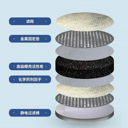 防毒面具全面罩大视野自吸过滤头戴式防毒面罩全面罩山西新华科技 - 图2
