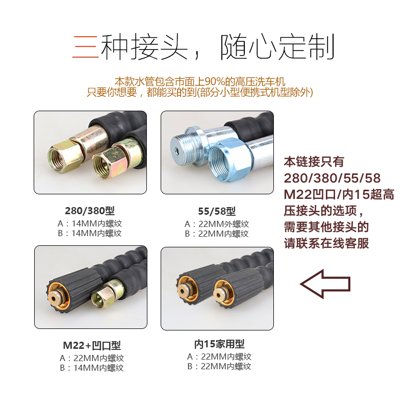 适用手提式清洗机配件双大头大小头高压洗车机水管包布钢丝出水管-图2