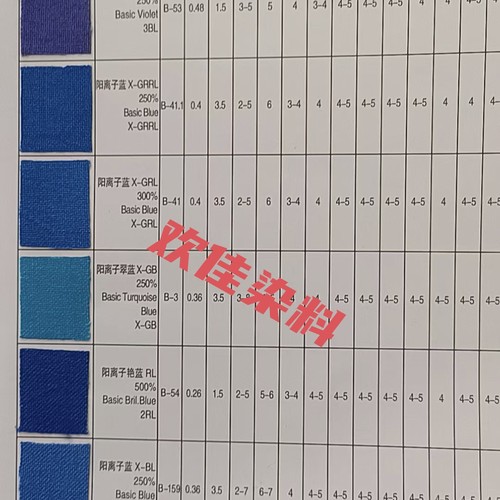阳离子艳红X-5GN阳离子艳紫X-6BLH阳离子艳红X-6B阳离子染料晴纶_虎窝淘