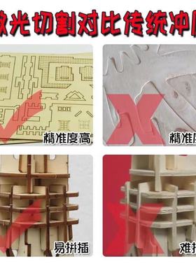 圣诞礼物花环装饰礼品套装儿童木质拼图3d立体模型成年人大型减压