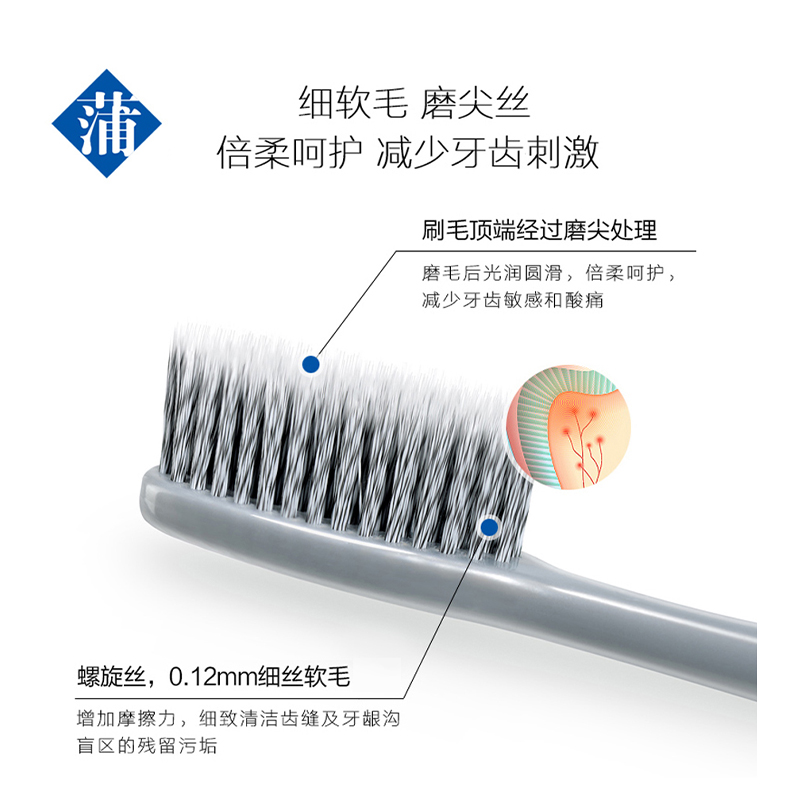 蒲地蓝软毛成人牙刷家用清洁牙齿清理牙缝超细超软牙刷旗舰店 - 图1