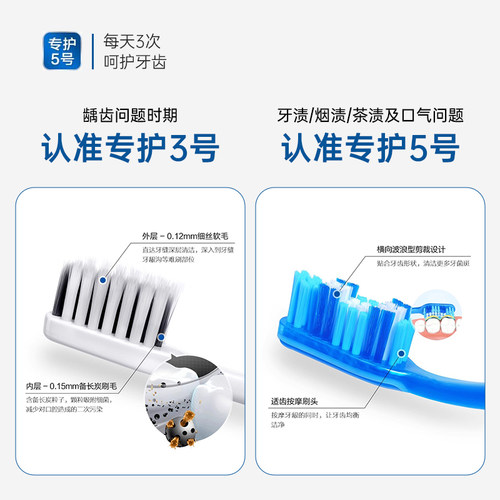 蒲地蓝软毛成人牙刷超细超软大头清理牙缝男士家庭专用官方正品 - 图3
