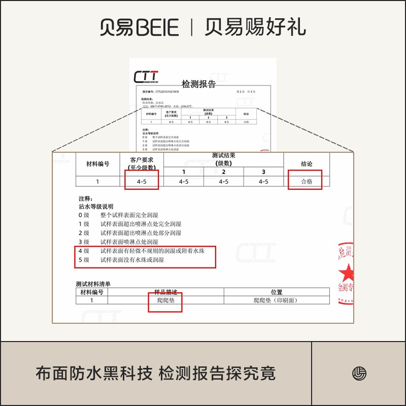 贝易宝宝爬爬垫早教中心地垫加厚婴儿 家用客厅xpe可折叠爬行垫 - 图2