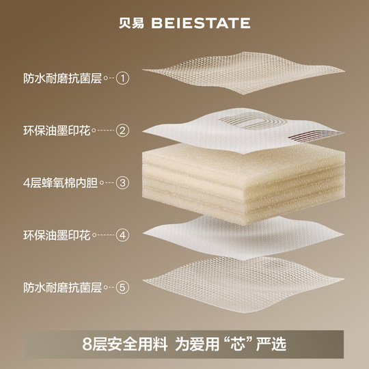 Beiyi IXPE утолщенный мягкий эластичный коврик для ползания с поддержкой