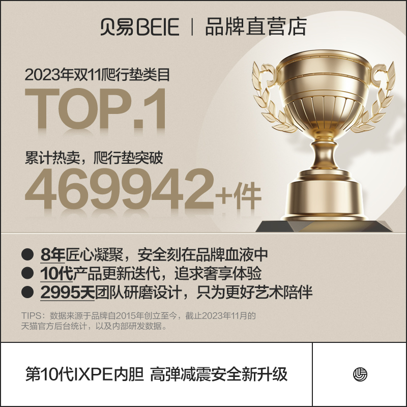 贝易宝宝爬爬垫加厚婴儿童家用无毒IXPE游戏地垫子PU折叠爬行垫子