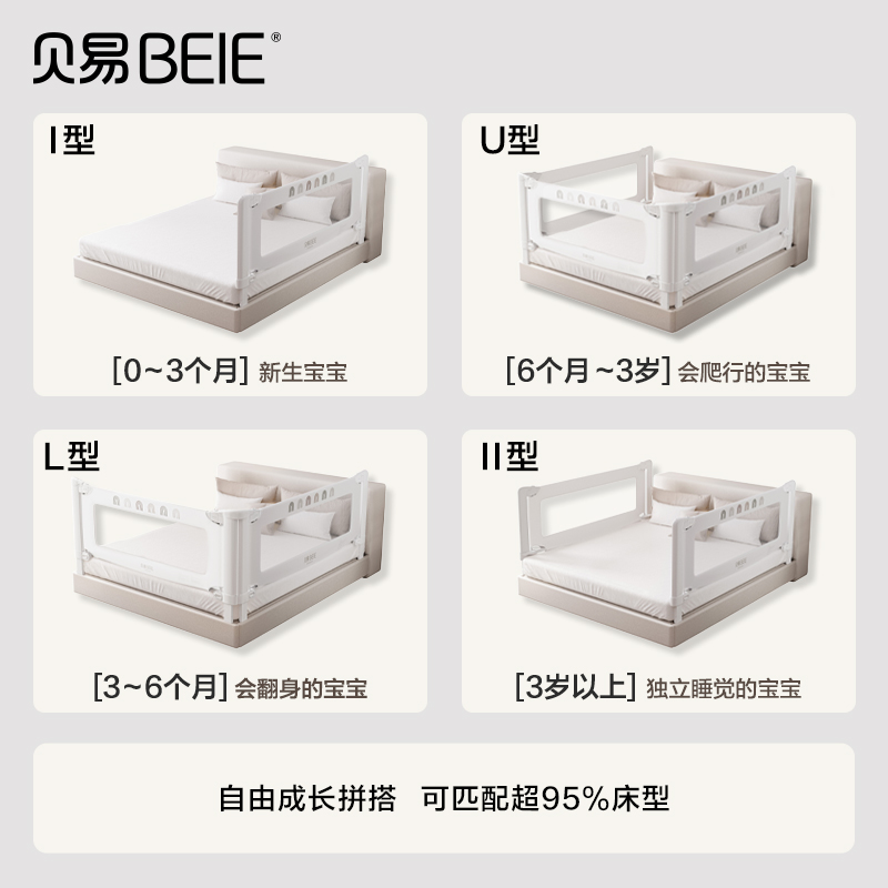 贝易彩虹床围栏护栏宝宝防摔加高儿童床边护栏围栏婴儿防护栏床上 - 图1