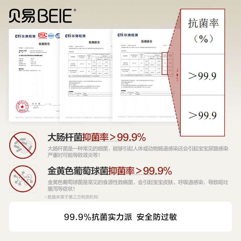 贝易宝宝爬行垫婴儿爬爬垫加厚打地铺IXPE蜂巢垫早教中心儿童地垫