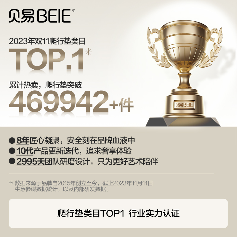 贝易宝宝爬爬垫加厚家用婴儿童爬行垫可折叠无毒无味xpe泡沫地垫
