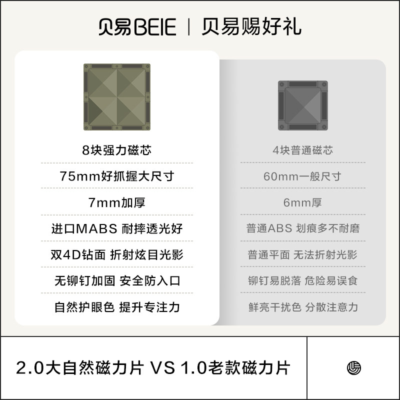 贝易大自然磁力片儿童益智玩具积木 beie贝易建构/拼插积木