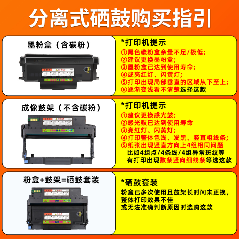 FULUXIANG适用奔图M7160DW粉盒M6860FDW硒鼓3022dws墨粉盒TO460 P3060D/DW P3022D M6760D/DW打印机墨盒DL461 - 图0