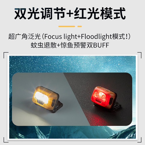山力士星光500夜钓头灯IPX6远射超长续航锂电户外探索无极调光灯 - 图3