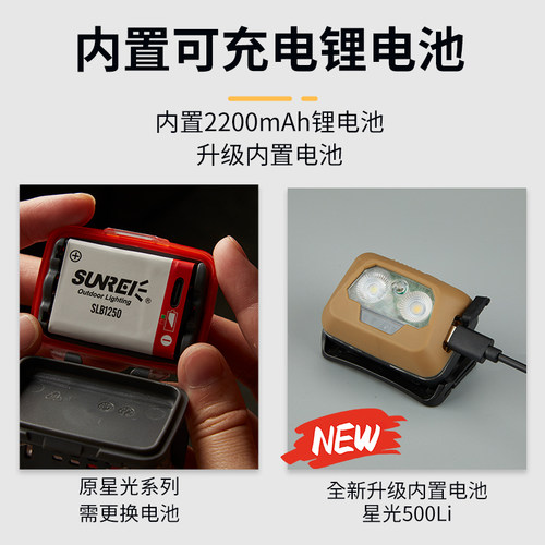 山力士星光500夜钓头灯IPX6远射超长续航锂电户外探索无极调光灯 - 图1