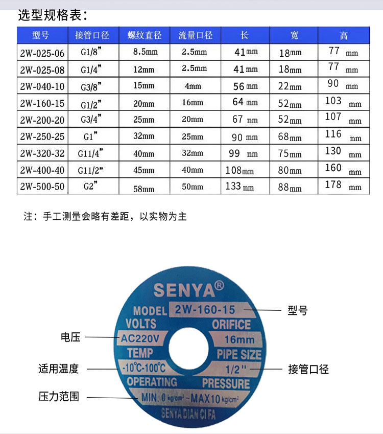 森亚常闭电磁阀水阀AC220V 气阀控制阀DC24V2分4分水管6分1寸全铜