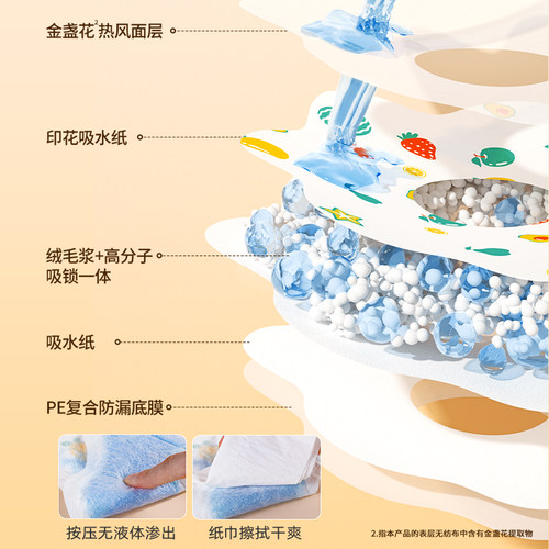 安可新一次性口水巾婴儿新生围嘴宝宝防水围巾幼儿非纯棉纱布围兜 - 图2