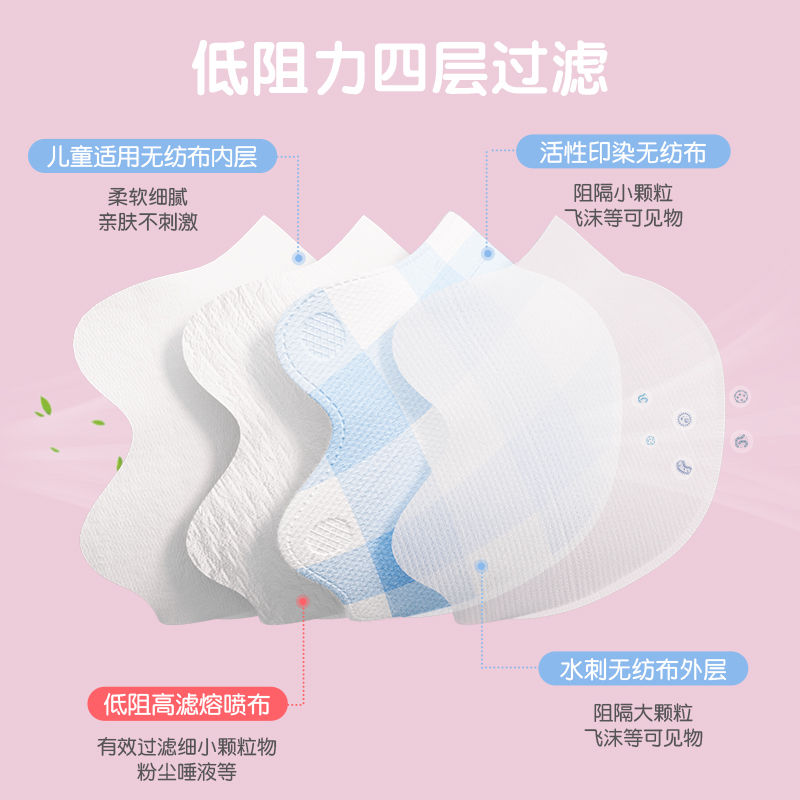 【签到】婴幼儿0一3岁口罩10只