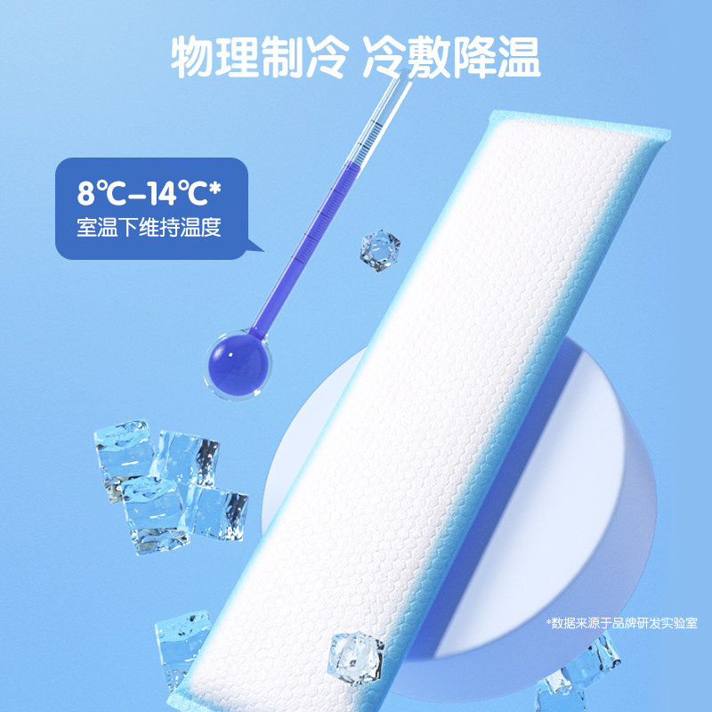 安可新医用冷敷贴产妇顺产会阴冷敷垫产后冰敷贴侧切剖腹产冷敷袋