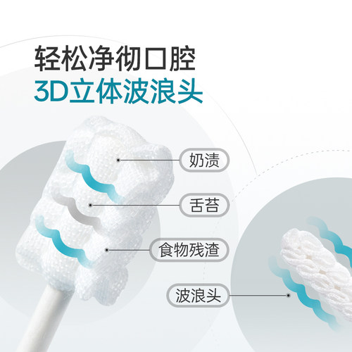 婴儿口腔清洁棉棒新生婴幼儿纱布刷宝宝牙刷乳牙刷洗舌苔舌头神器 - 图0