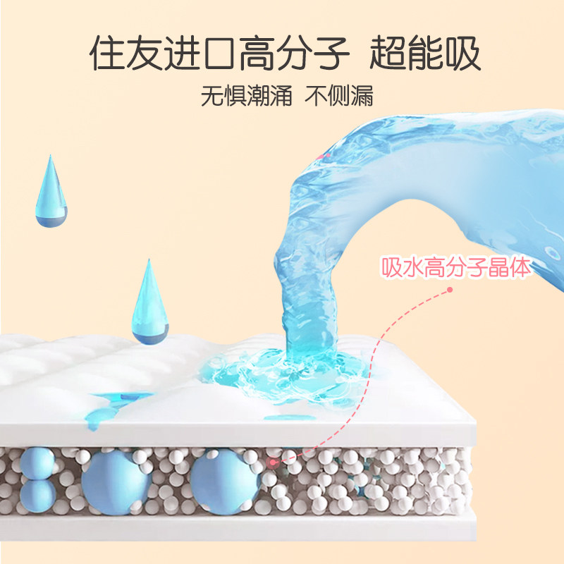 安可新245mm日用女姨妈巾卫生巾 安可新卫生巾