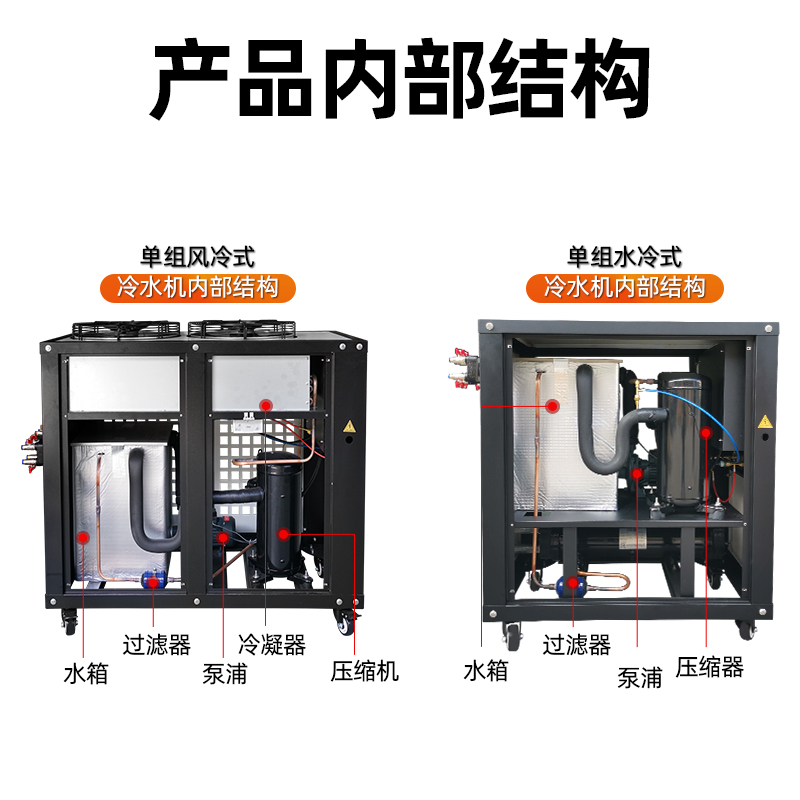 厂家定制现货发售小型制冷模具冷水机水式风式水冷式水循环冷冻机