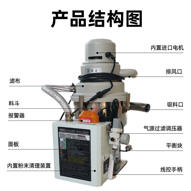 360G欧化自动清理一体式无尘吸料机粉末颗粒上料注塑吸粉机,淘宝优惠券,粉丝福利购,淘宝优惠卷
