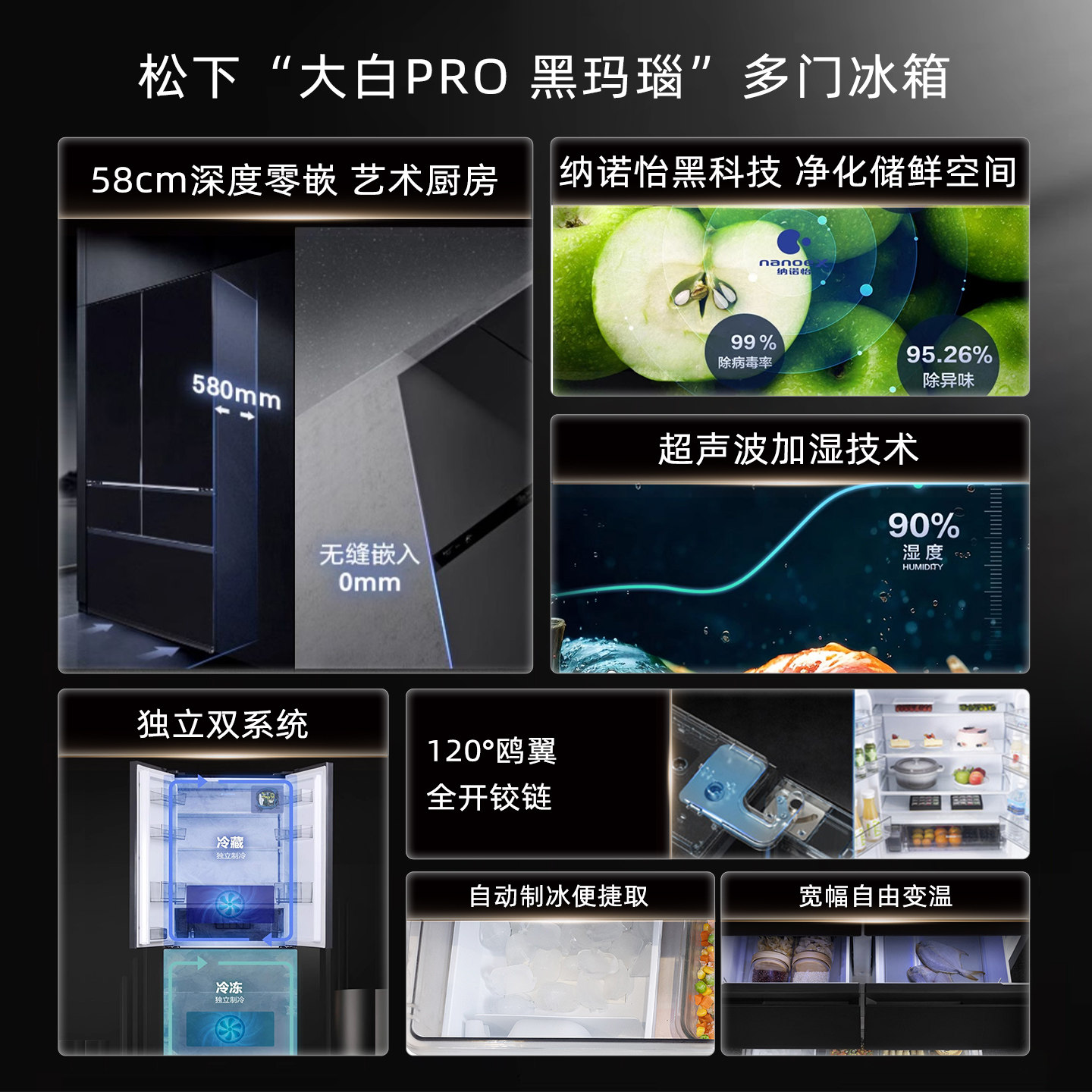 【换新补贴】松下 EW46BXB 变频超薄多门零嵌入式一级无霜冰箱黑