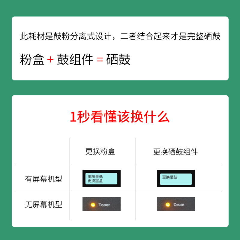 适用 兄弟MFC-7340 7450 7840N激光打印机TN2115粉盒2125碳粉硒鼓墨盒NT-P2115格之格 - 图1
