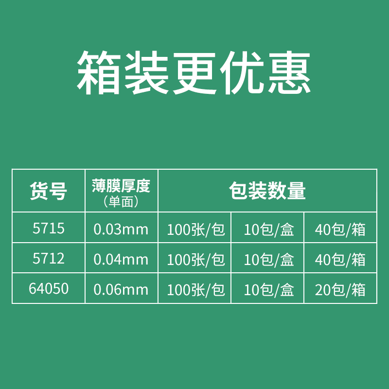 5712得力11孔A4打孔文件袋保护膜资料塑料透明插页袋活页两孔双孔2孔3孔夹档案夹快劳夹薄膜袋内页软5715加厚-图3