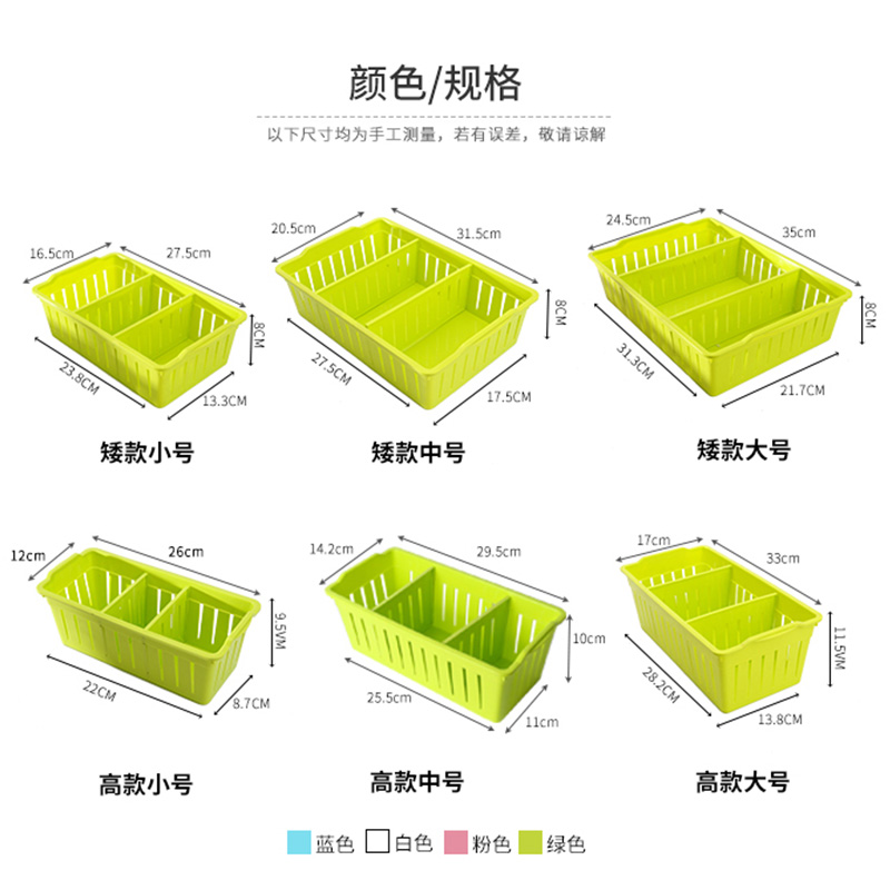 医用药品盒分格收纳筐医院药房静配输液盒摆药盒分隔物品分类篮子 - 图2