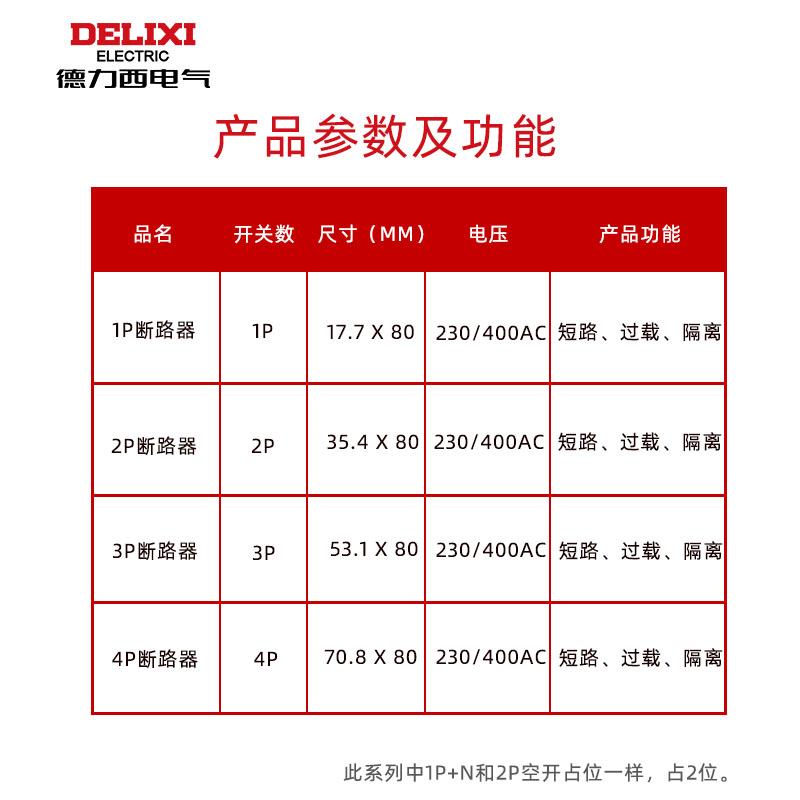 德力西小型微型空气断路器DZ47S-1P10A20A32A40A50A60A家用分开关 - 图2