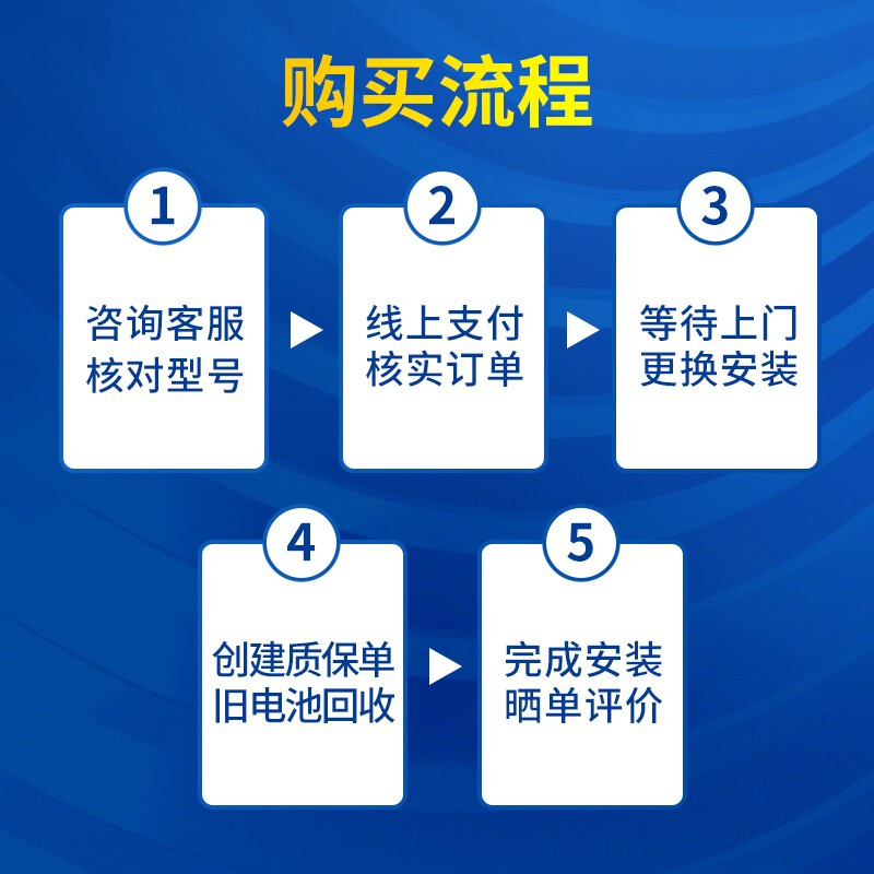 瓦尔塔蓄电池AGM70AH自动启停新款308/408/508/3008/昂科威-图3