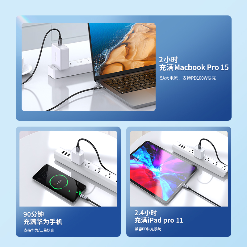 Lention全功能TYPEC数据线ipadpro2024快充充电视频线双向CTOC公对公笔记本usb3.1gen2适用于苹果iPadair5 - 图1