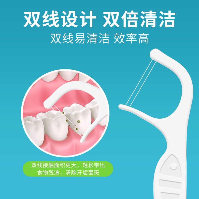 Smile Maker正畸牙线棒 戴箍钢牙矫正牙齿双股超细带牙套专用牙线