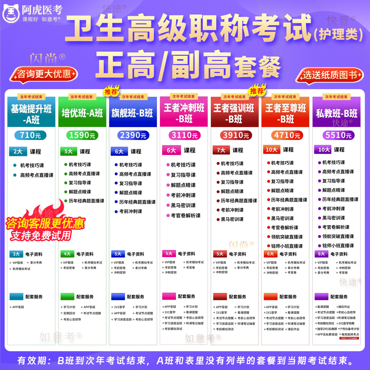 阿虎医考副高题库正高主治医师中医执业医师口腔助理黑白卷护理学