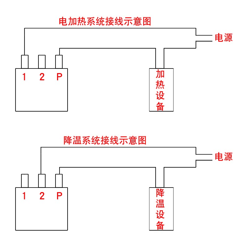 包邮冰箱冰柜机械旋钮式温控器控制器正负30度传感器展示柜保鲜柜