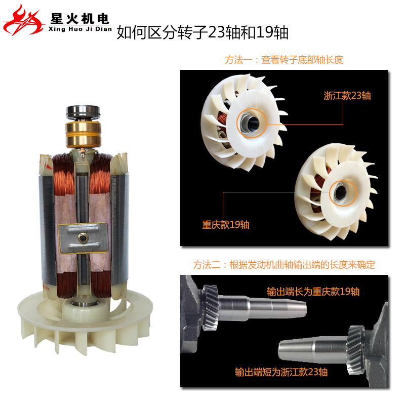 汽油发电机定子转子配件2KW3KW5KW6kw8千瓦单/三相铜定子转子线圈 - 图0