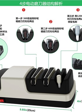 电动磨刀器金刚砂轮快速锋利