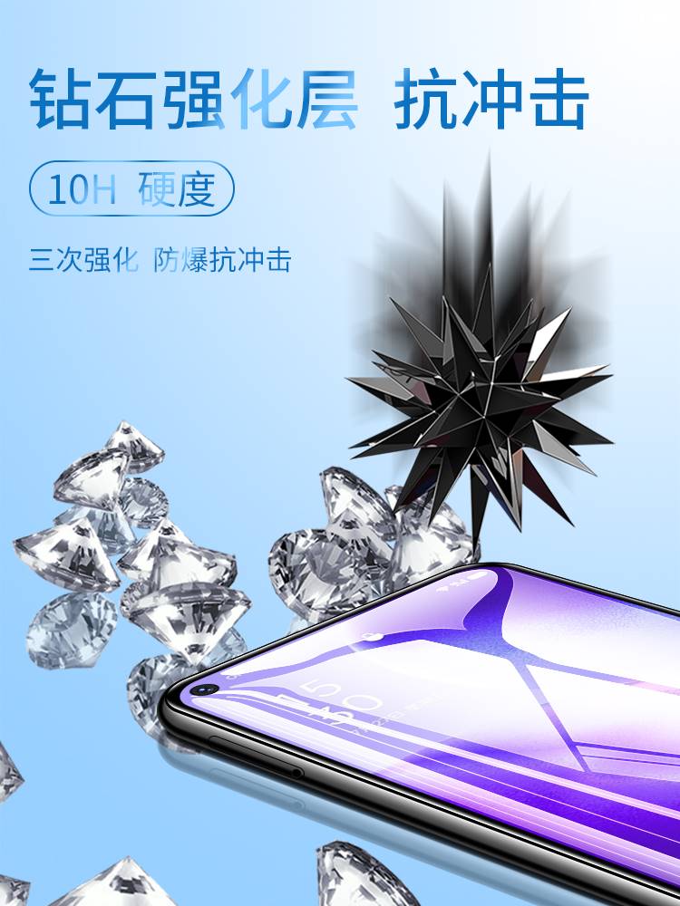 oppoReno5钢化膜reno5k手机oppo55g全屏opreno0pp0pporeno5opρor - 图1