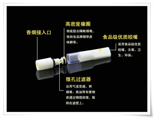 ZOBO正牌烟嘴60支可清洗循环型 香菸过滤嘴香烟 一次性过滤器男士 - 图1