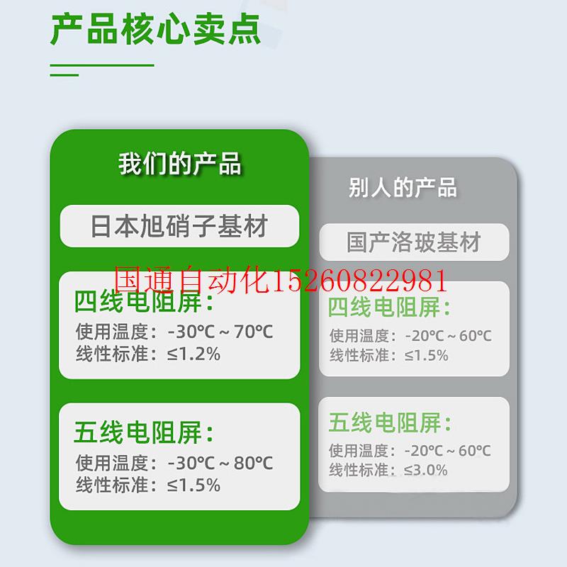 议价全新 PMU-600TT触摸板 外屏现货 - 图2