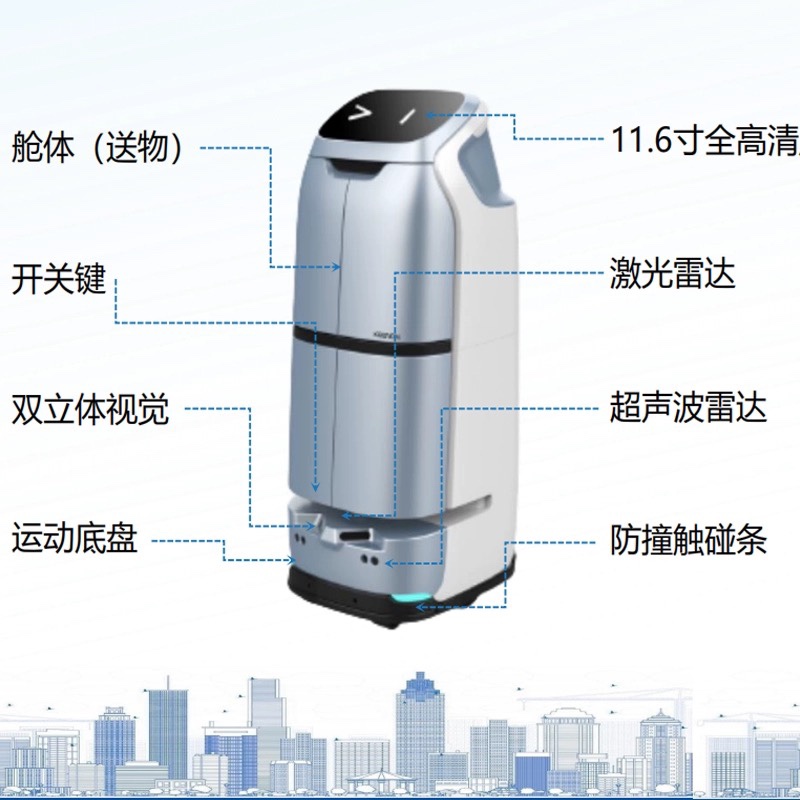 擎朗W3S智能酒店送物机器人送餐送货加密乘电梯打电话送外卖租赁 - 图3