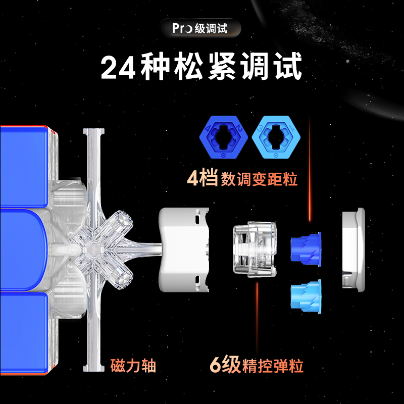 GAN11MPRO旗舰魔方三阶磁力版专业比赛专用顺滑儿童益智玩具 - 图2